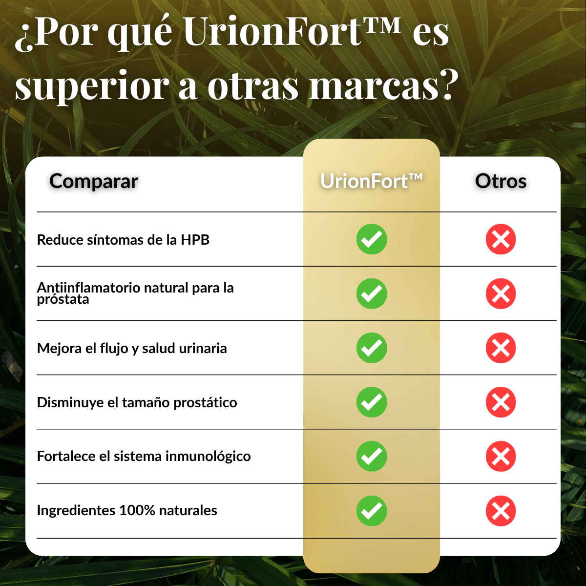 UrionFort™ Apoyo para la Salud de la Próstata