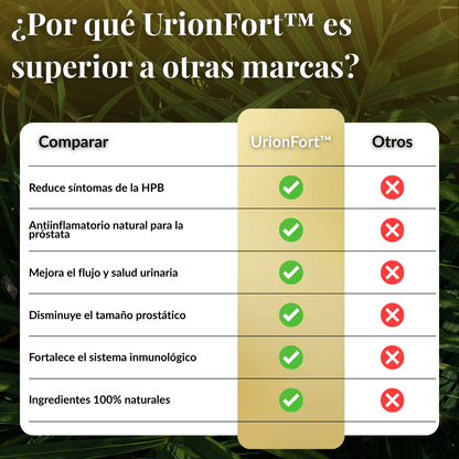 UrionFort™ Apoyo para la Salud de la Próstata